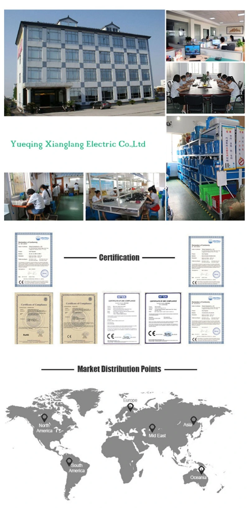 CE Wspv-32 10A 12A 15A 16A 20A 25A 30A 32A Manufacturer Inline DC 1000V 10X38 Solar PV Fuse PV