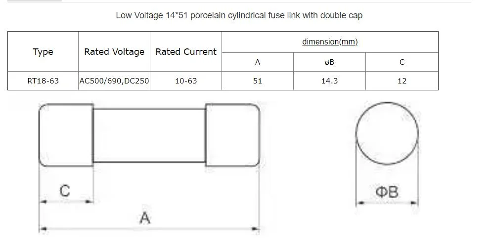 14X51 14*51 Cylindrical Porcelain Ceramic Fuse