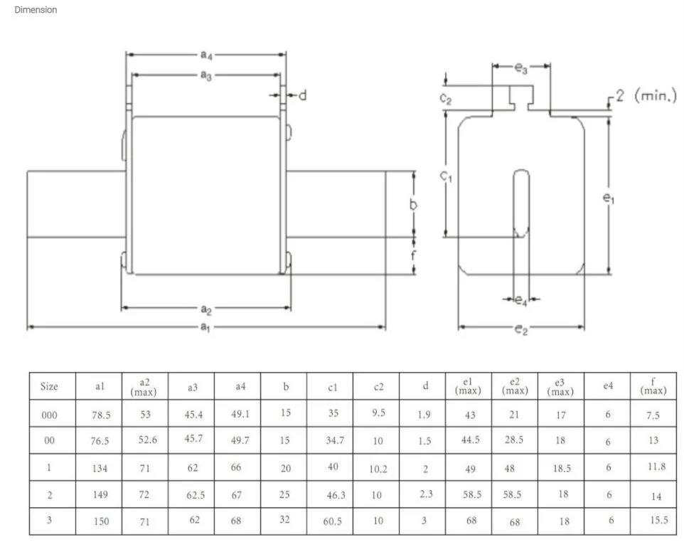 Series High Speed Bolt Square Body Fuse Link Electric 690V