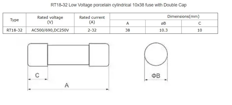 Rt18-32 10X38 10*38 Ceramic Porcelain Cylindrical Fuse Link